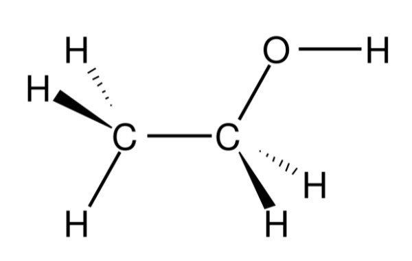 tên hóa học của đường