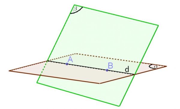 Giao tuyến của hai mặt phẳng trong hình học không gian lớp 11