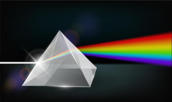 Quang phổ liên tục một trong các loại quang phổ phổ biến hiện nay